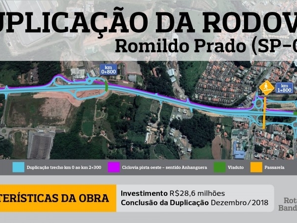MapaDuplicação_Tela_1920x1080px.jpg