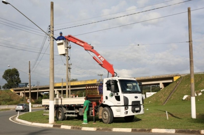 Serviços