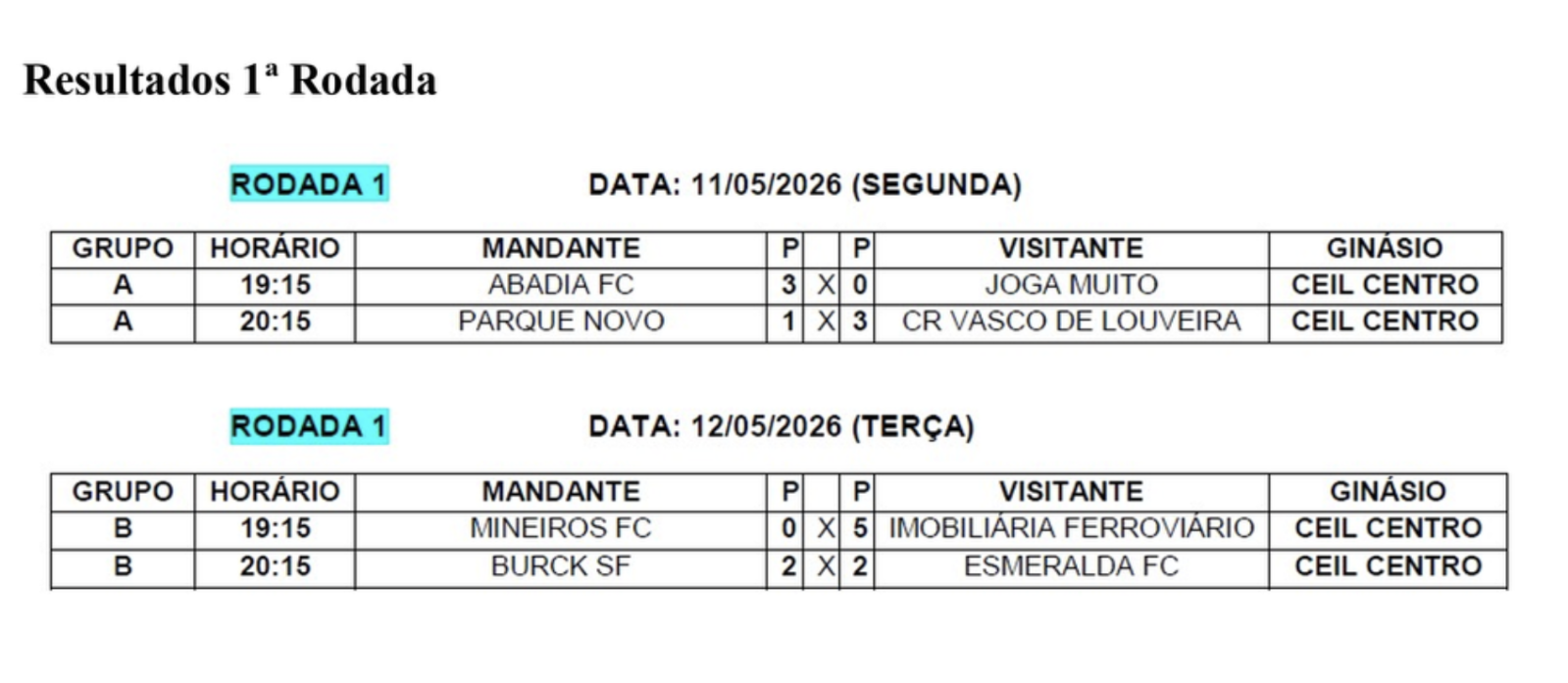 rodada 1 rodada 1